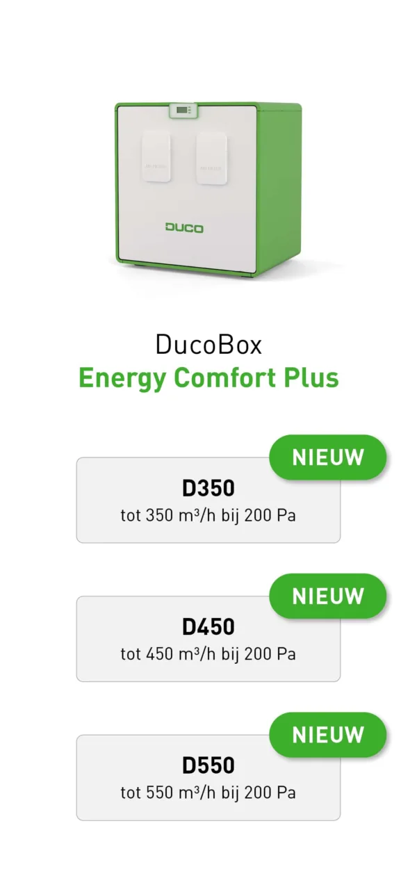 Energy Comfort Plus D350